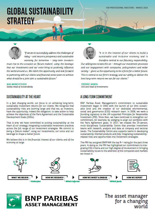 Global Sustainability Strategy Van BNP Paribas Asset Management ...